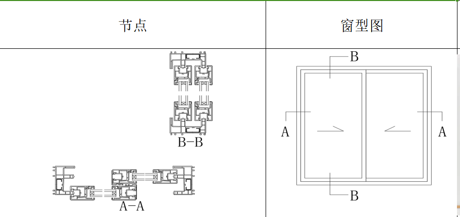 80塑钢窗节点.png